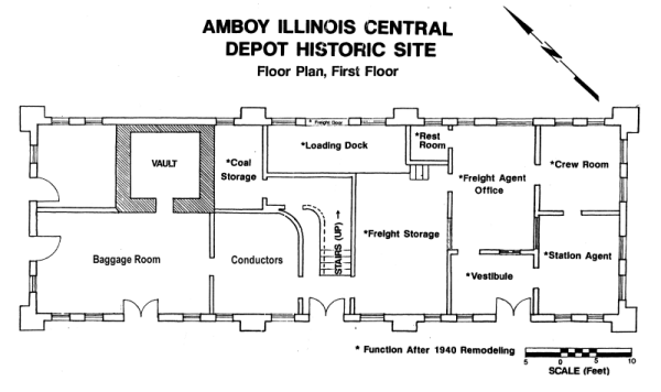 Historic floor plan diagram of the first floor of the Amboy Depot, accompanied by a complete room description list below