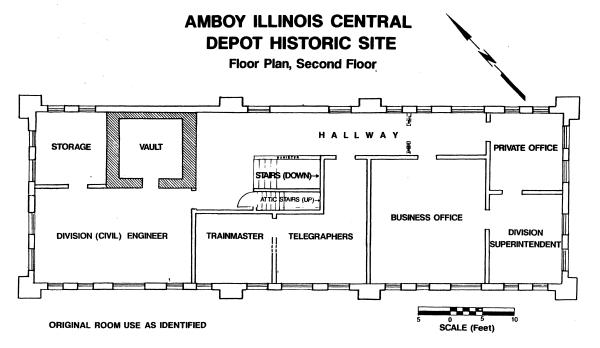 Historic floor plan diagram of the second floor of the Amboy Depot, accompanied by a complete room description list below